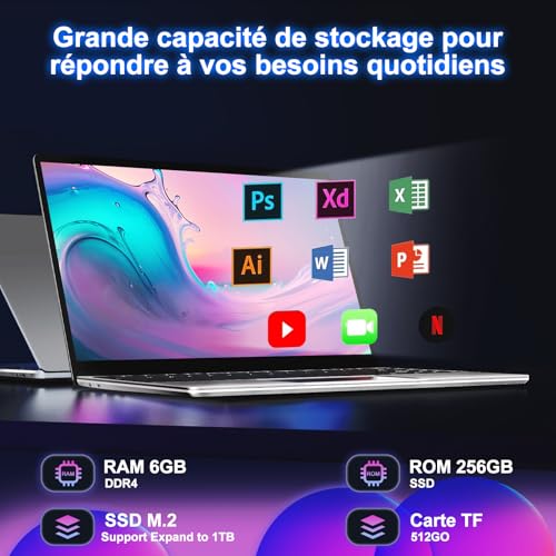NOTODD Ordinateur Portable 14 Pouces Win11 Pro|Écran 1080P|Adultes|Travail|RAM 6 Go, SSD 256 Go Soutien Extension SSD 1 
